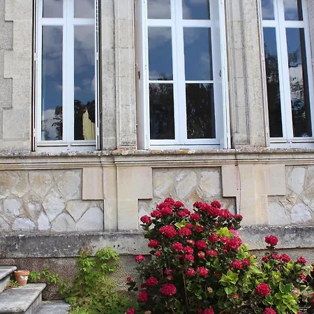 Du Jardin Couette-café Montendre